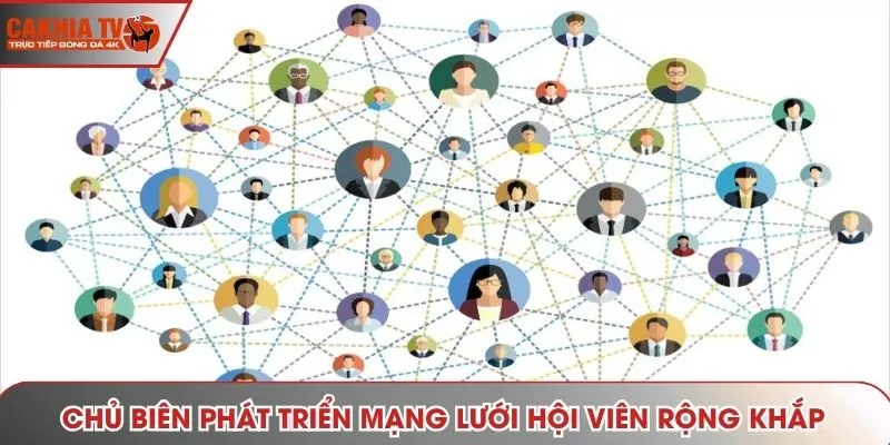 Chủ biên phát triển mạng lưới hội viên rộng khắp